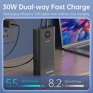 Batterie pour doudoune chauffante 40000 Mah - vetement chauffant
