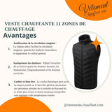 Doudoune chauffante double contrôle 11 zones – autonomie 6h | VETCHAUD™ - vetement chauffant