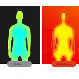 Veste électrique chauffante 13 zones – jusqu'à 45°C par –20°C | VETCHAUD™ - vetement chauffant