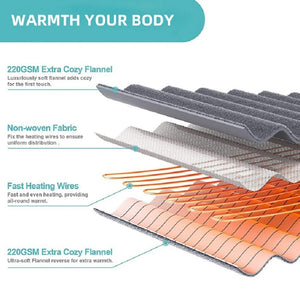 Couverture chauffante infrarouge - vetement chauffant