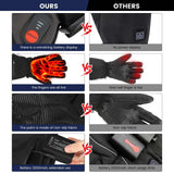 Gants chauffants pour motoneige gant chauffant Vêtement-chauffant.com 