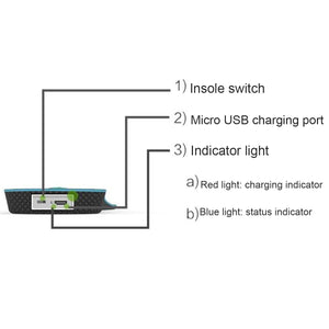 Semelle chauffante bluetooth - vetement chauffant