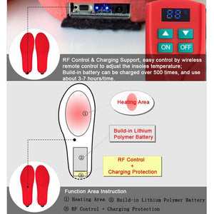 Semelle chauffante pour chaussure de ski - vetement chauffant