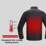 Veste chauffante infrarouge avec batterie incluse – prête à l'emploi | VETCHAUD™ - vetement chauffant