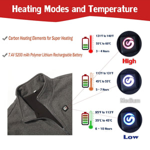 Veste chauffée batterie 7.4V 3 zones – 35 à 55°C réglables | VETCHAUD™ - vetement chauffant